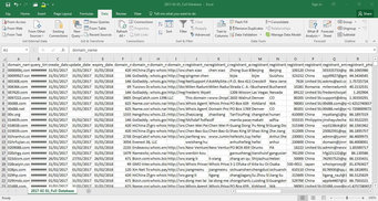 Newly Registered Domains Sample